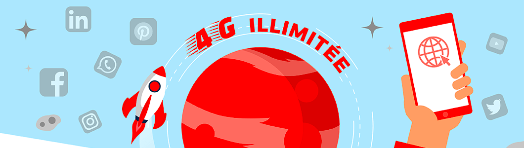 Obegränsat 4G -paket