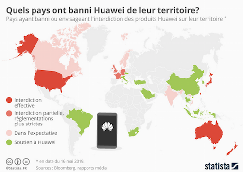 Listes des pays et leur rapport avec le fabricant Huawei