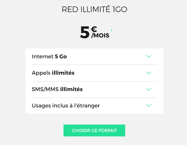 Le forfait pas cher de RED by SFR pour 5 Go de data par mois