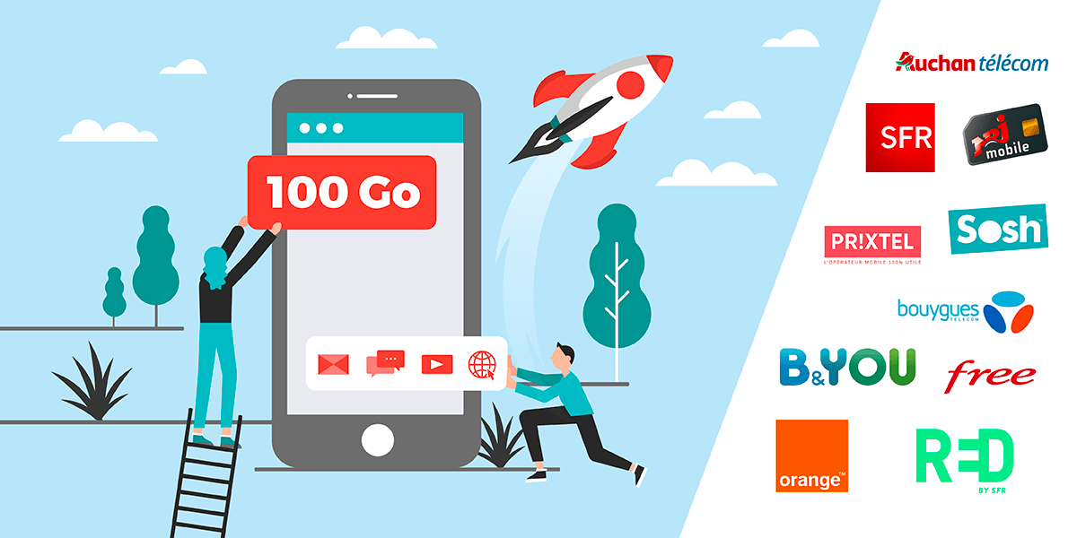 Forfaits mobiles avec 100 Go