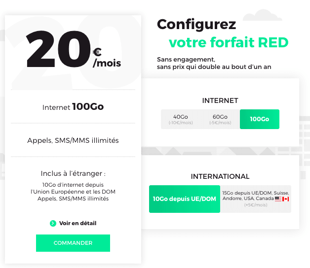 forfait 100 Go de RED