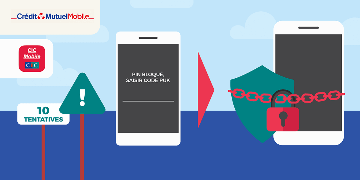 Trouver Le Code Puk D Une Carte Sim Cic Mobile Credit Mutuel Mobile Trouver Le Code Puk D Une Carte Sim Cic Mobile Credit Mutuel Mobile