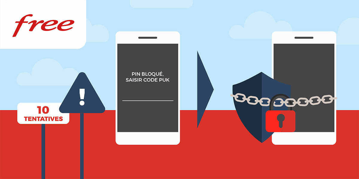Attention lors de l'utilisation du code PUK Free.