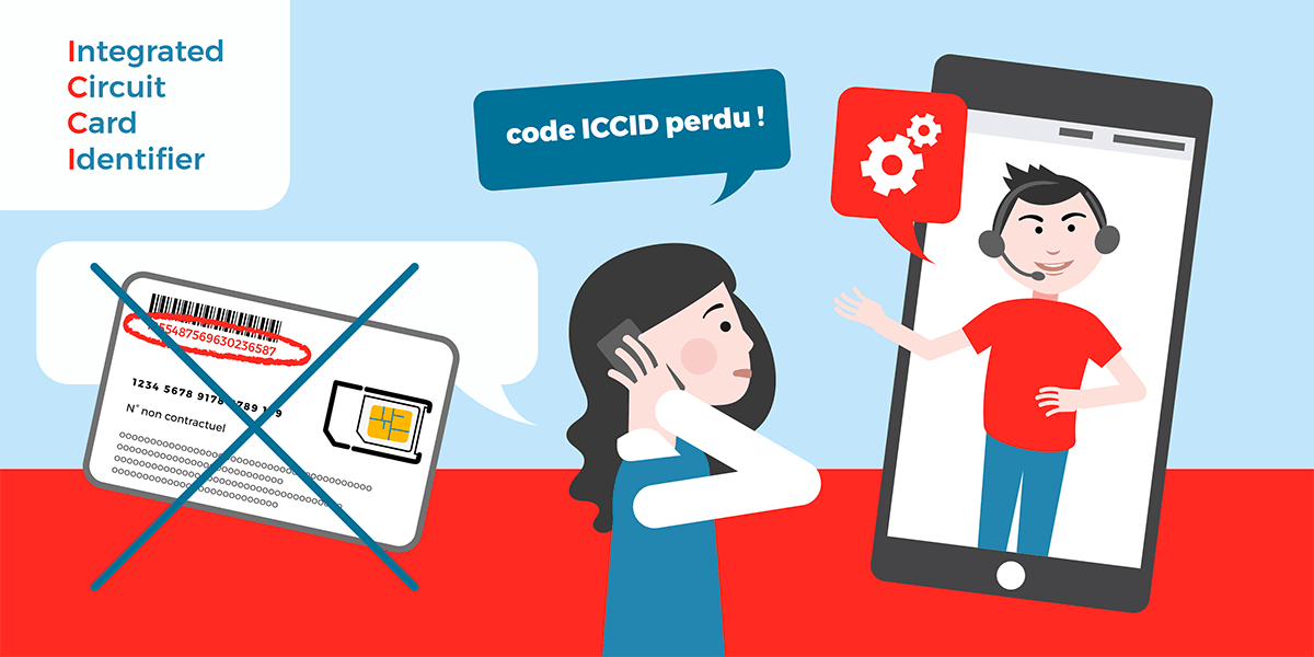 Code ICCID perdu que faire. 