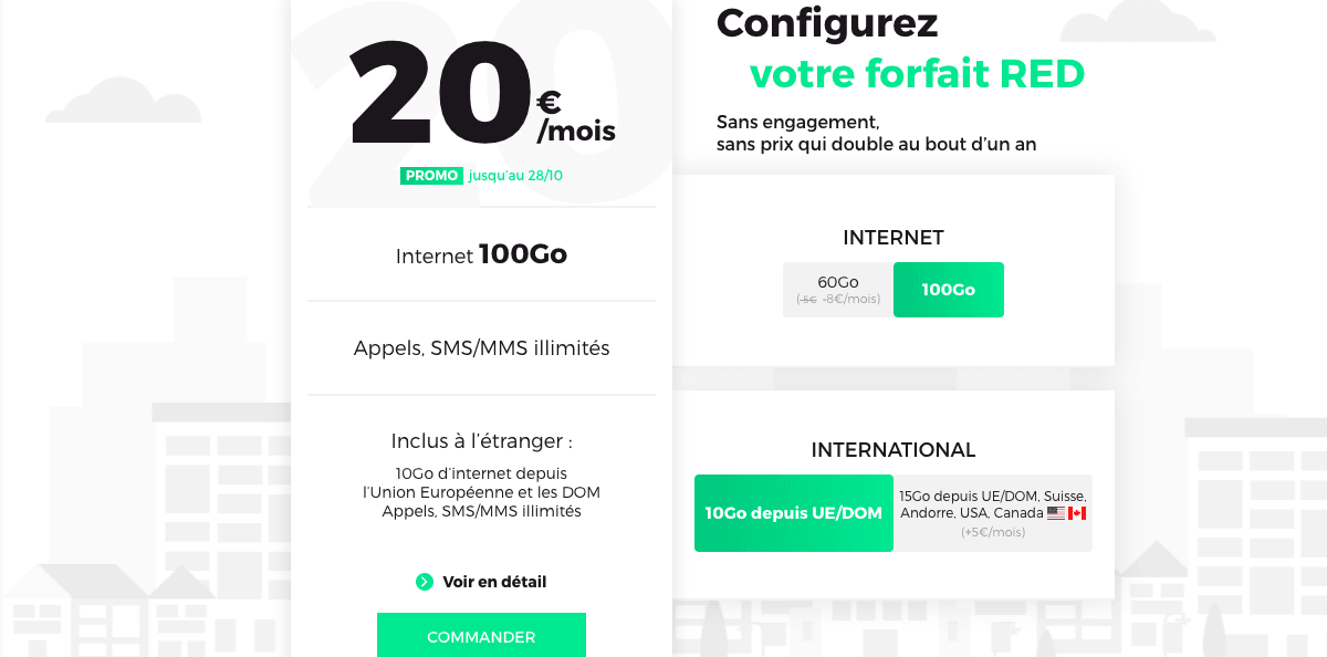 RED by SFR et son forfait 100 Go à 20€