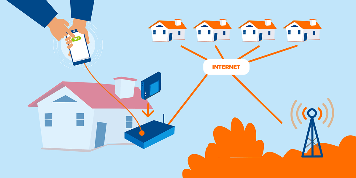 Mode fonctionnement femtocell