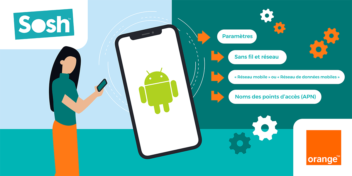 Configuration APN Orange Android.