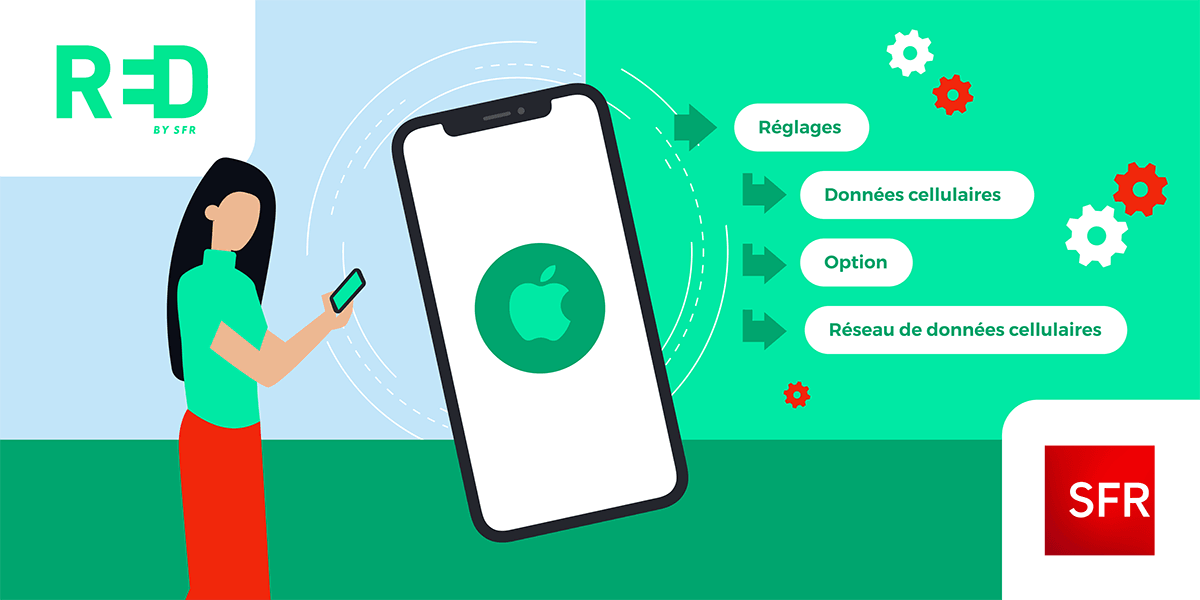 Configurer APN SFR iPhone.
