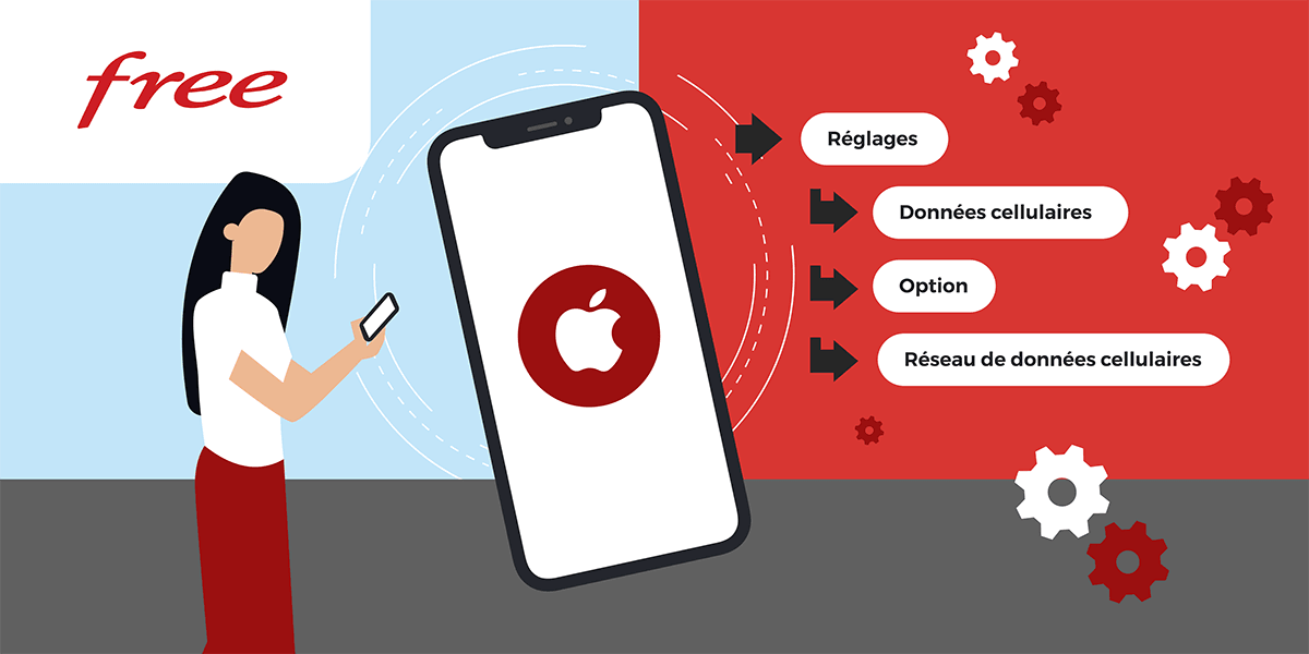 Configurer APN iPhone Free.