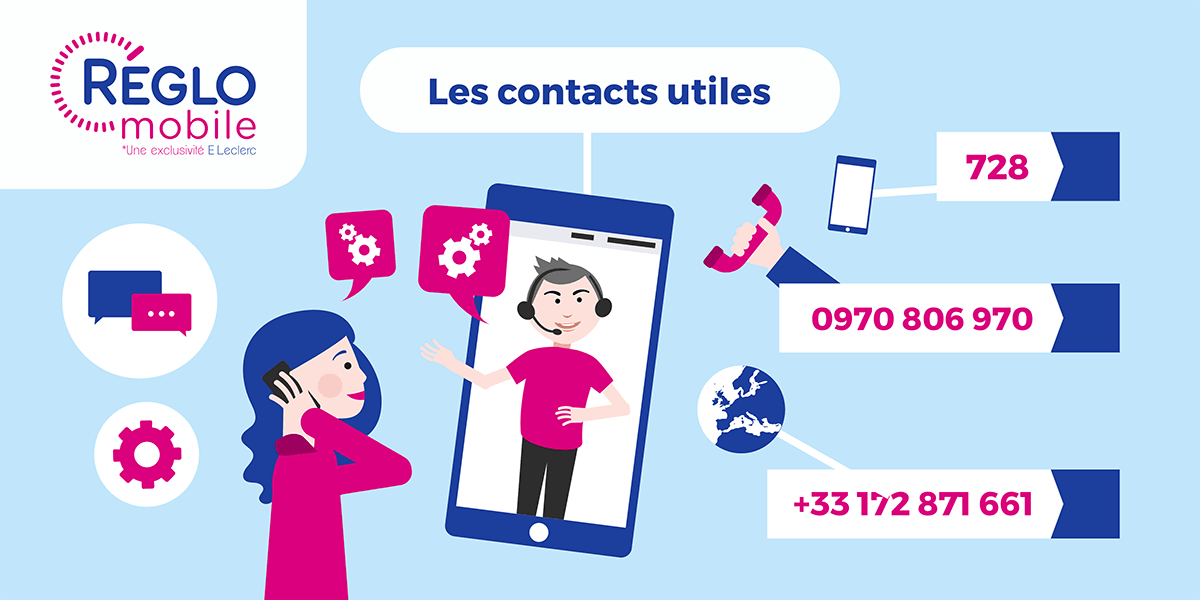 Comment résilier son forfait sans engagement Réglo Mobile