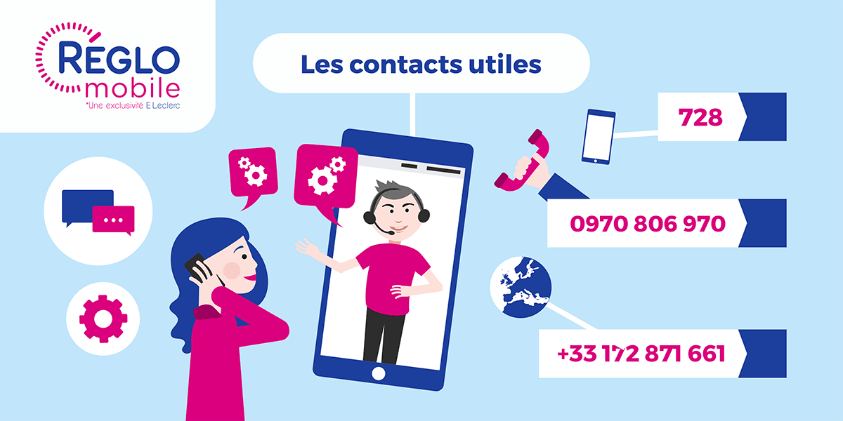 Les numéros à connaître Réglo Mobile. 