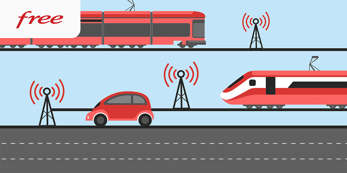 Réseau Free autoroutes et train. 