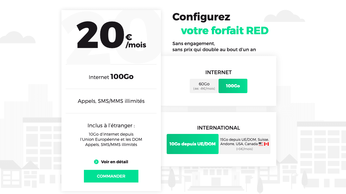Forfait 100 Go promo RED by SFR.