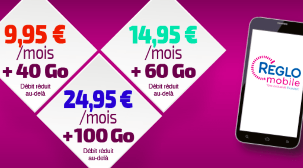 Réglo Mobile des forfaits pour tous à partir de 1,5€ seulement Réglo Mobile des forfaits pour tous à partir de 1,5€ seulement