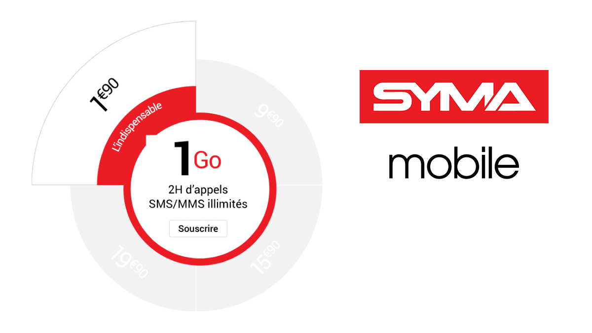 Syma Mobile et son forfait à 1,99€ par mois donne droit à 1Go de données internet.