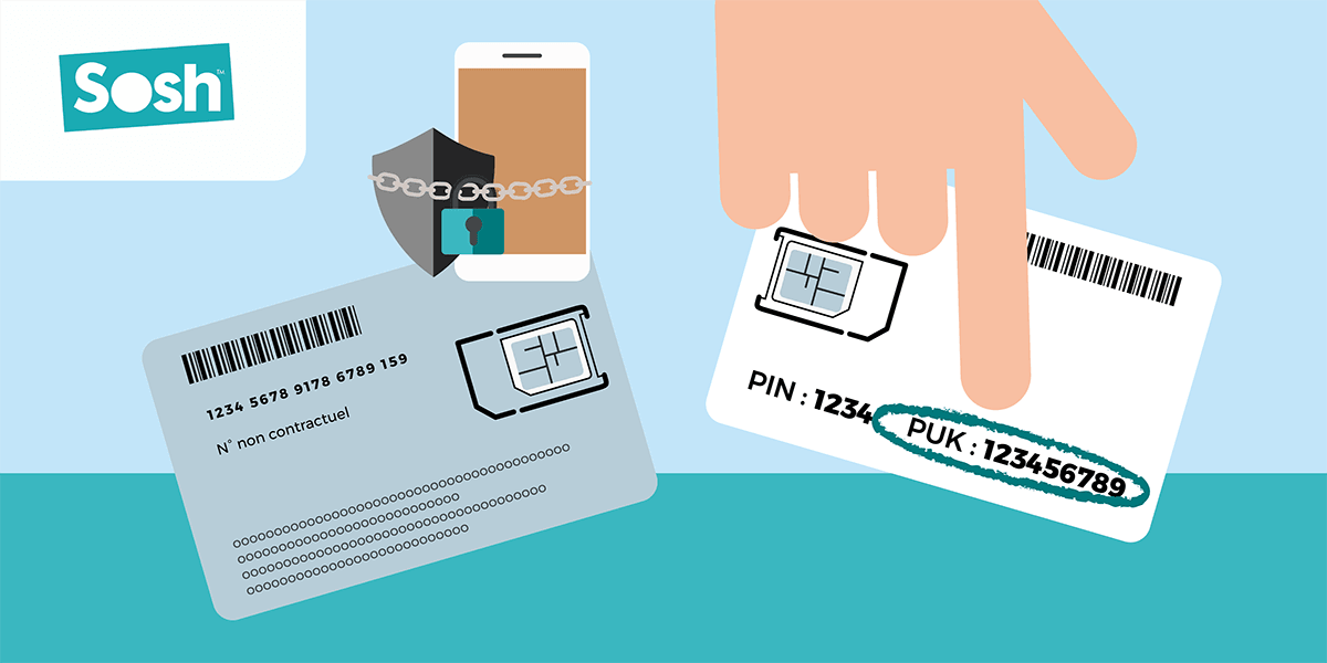 Code PUK support carte SIM.