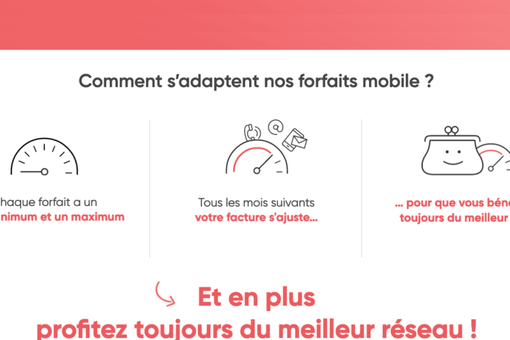 Forfait mobile 4G en promo chez Prixtel.
