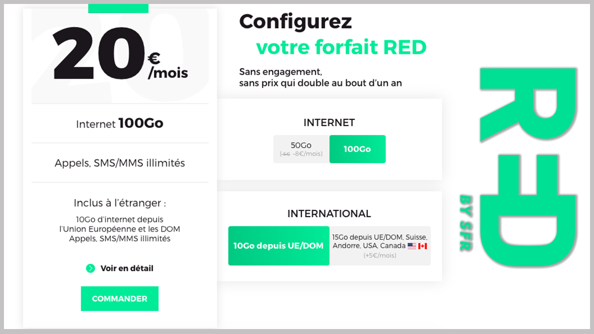 RED by SFR à 12€