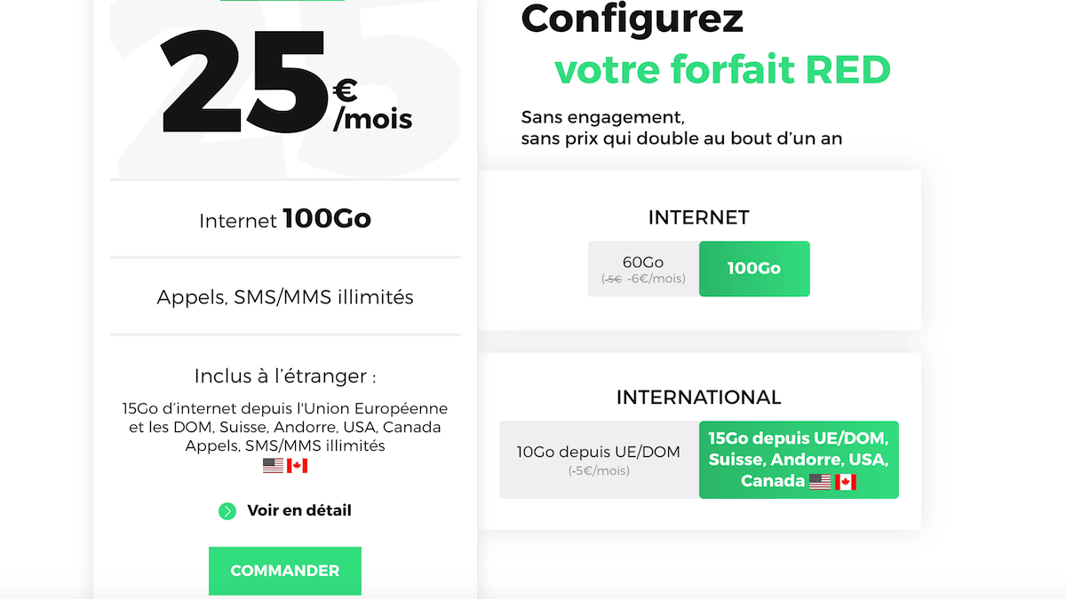 Forfait RED by SFR 60 Go le bon plan personnalisable à prix mini