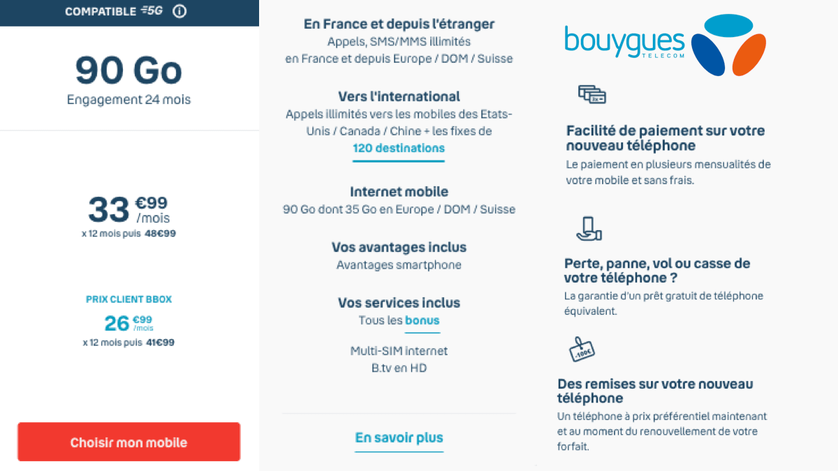 Forfaits en promo en prévision de la 5G SFR ou Bouygues