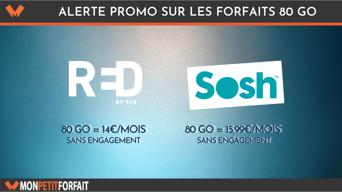 Promo forfait 80 Go RED by SFR et Sosh