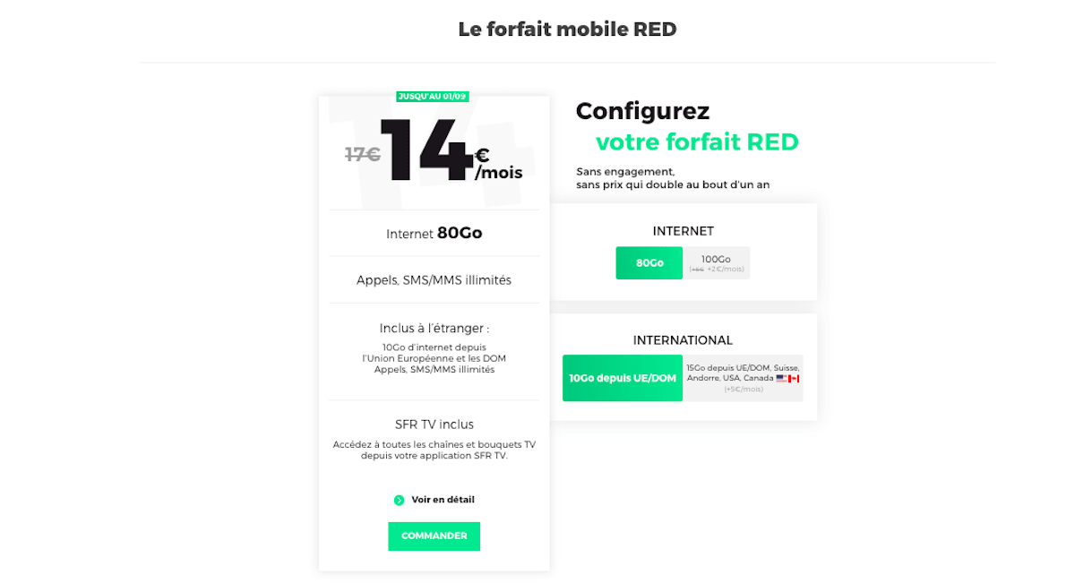 Forfait 80 Go RED by SFR