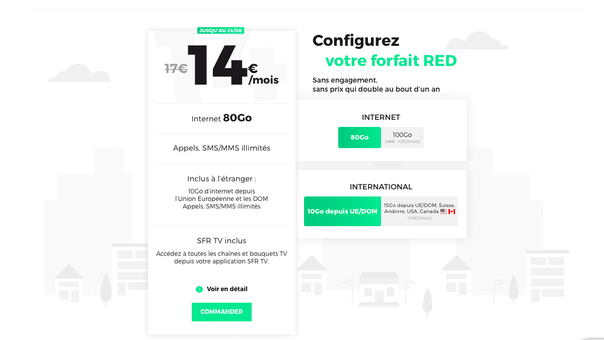 Forfait RED une box 1 Gb/s et un forfait 60 Go = 37€/mois