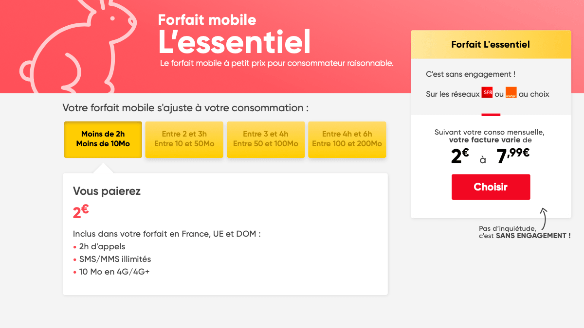 Le forfait ajustable de Prixtel est disponible dès 2€/mois.