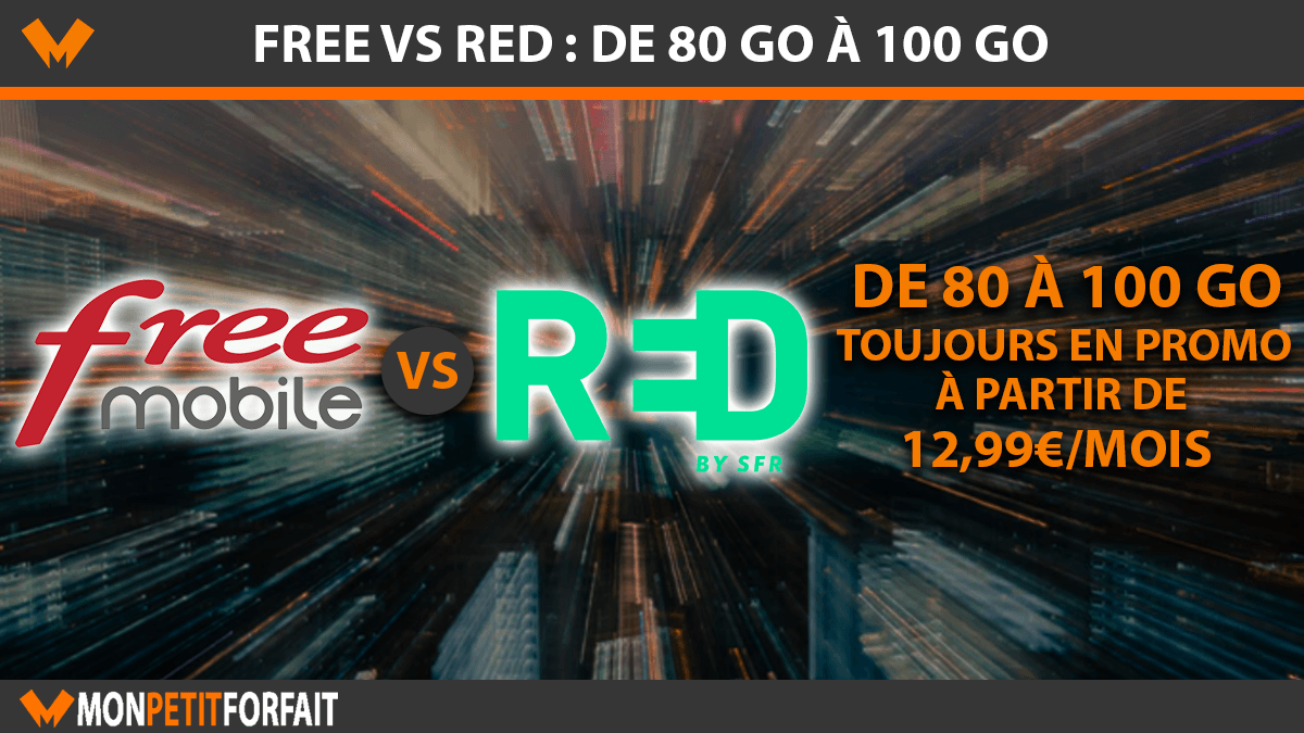 Forfaits Free mobile vs RED by SFR