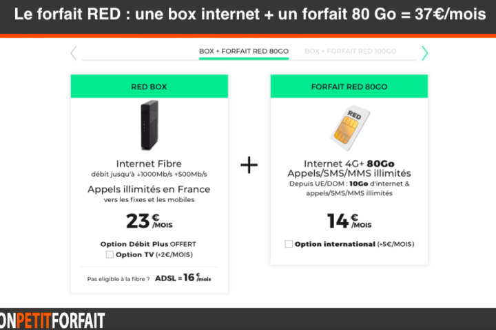 Forfait RED : box internet + forfait mobile pas cher.
