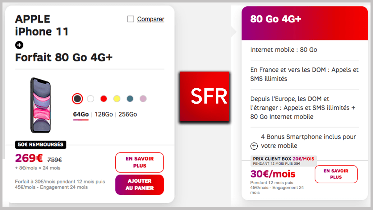 iPhone 11 et forfait 80 Go SFR