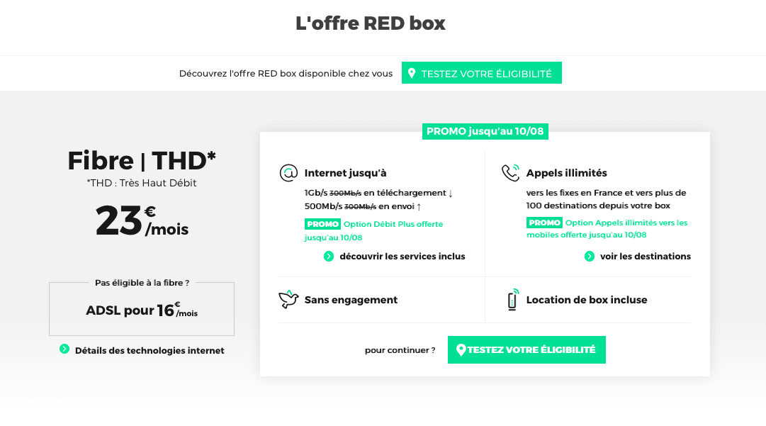 La box internet de RED by SFR