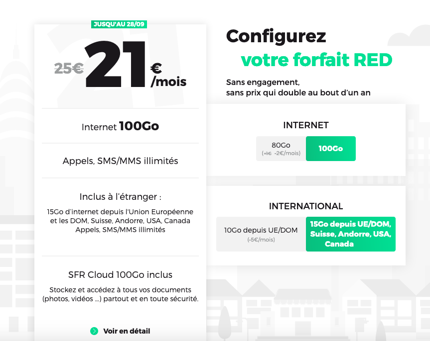 forfait RED options