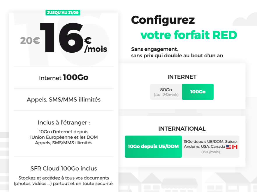 forfait mobile Red by SFR 100 Go
