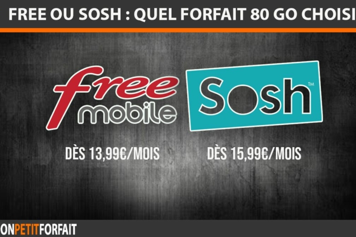 Forfait 80 Go Free vs Sosh