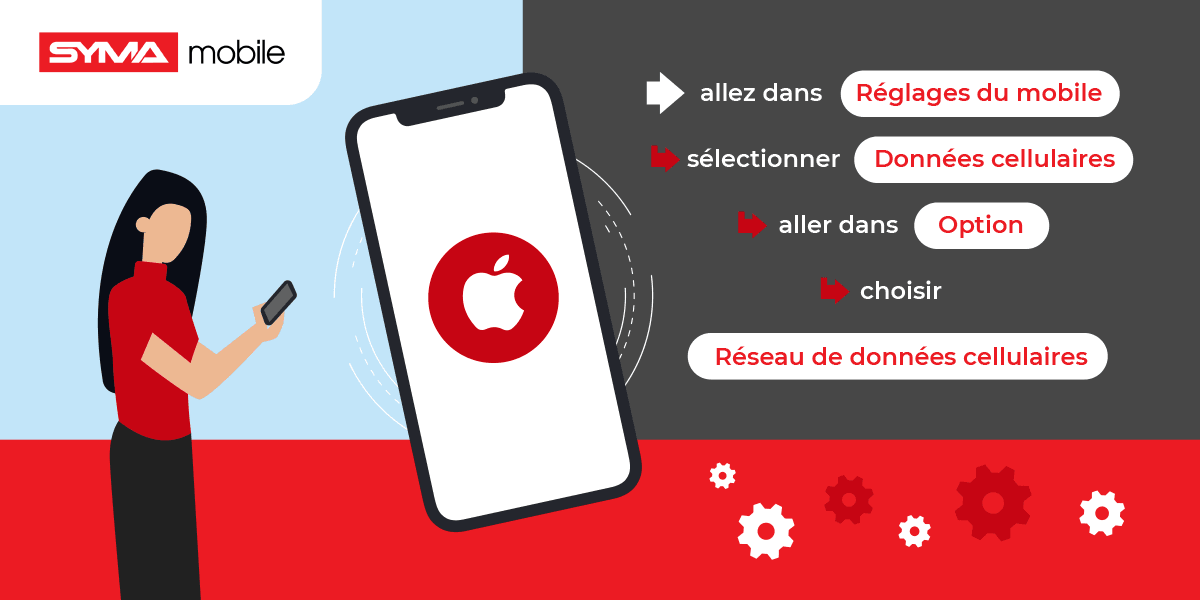 Configurer son APN Syma sur un iPhone