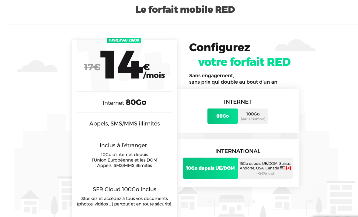 RED par SFR 80 Go