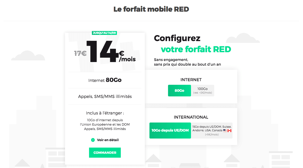 Le forfait en promotion de RED by SFR