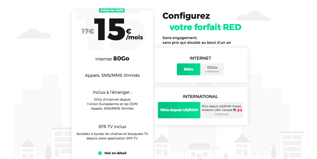 Forfait 80 Go RED par SFR