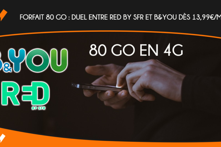 Forfait 80 Go - duel entre RED by SFR et B&YOU dès 13,99€ par mois