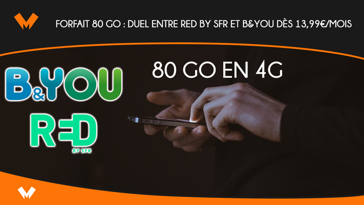 Forfait 80 Go - duel entre RED by SFR et B&YOU dès 13,99€ par mois
