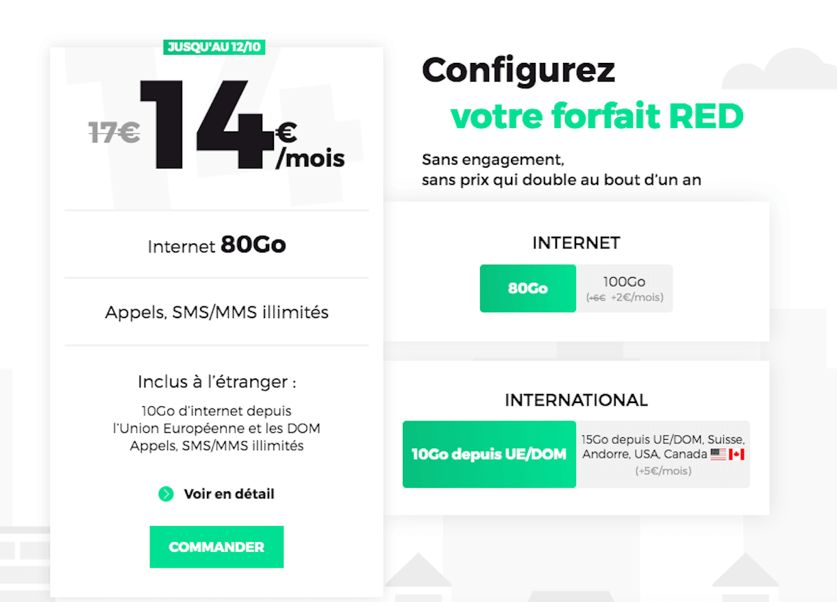 Forfait mobile RED