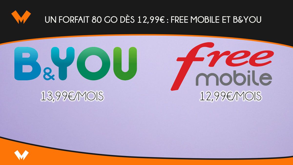 Forfait 80 Go Free Mobile B&YOU