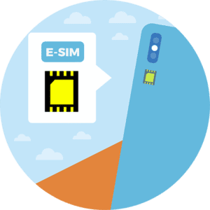 eSIM Bouygues Telecom