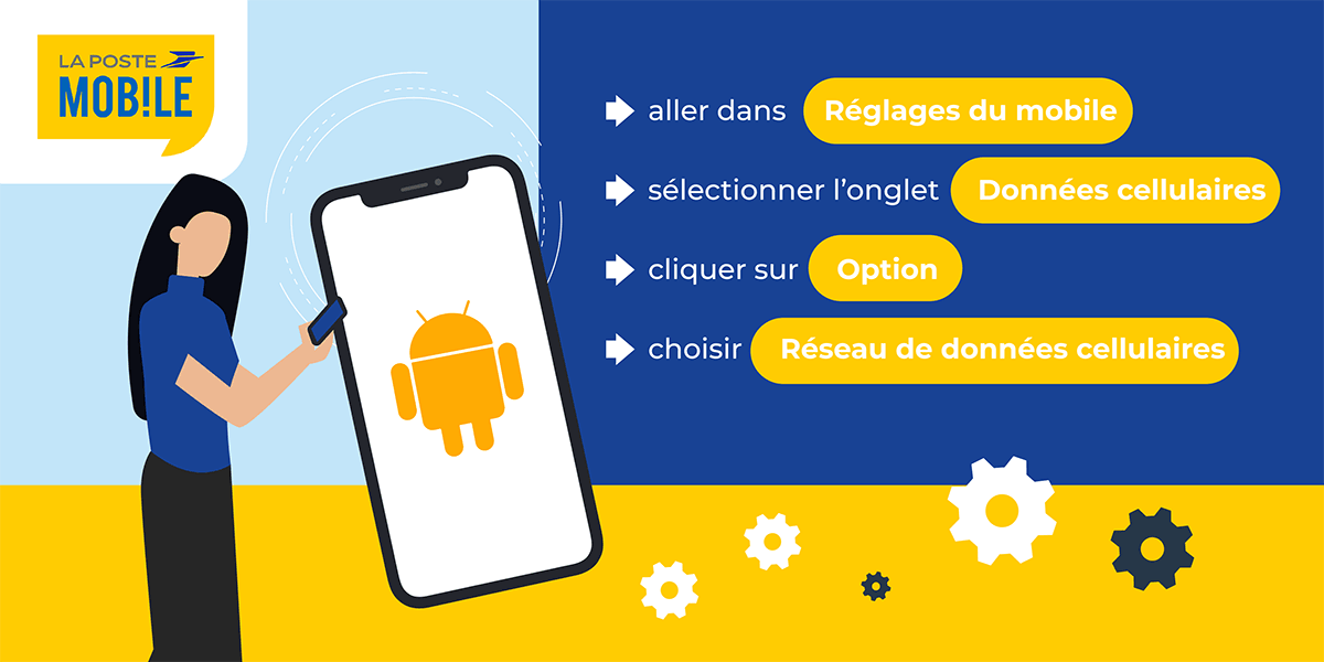 Paramétrer APN sous Android.