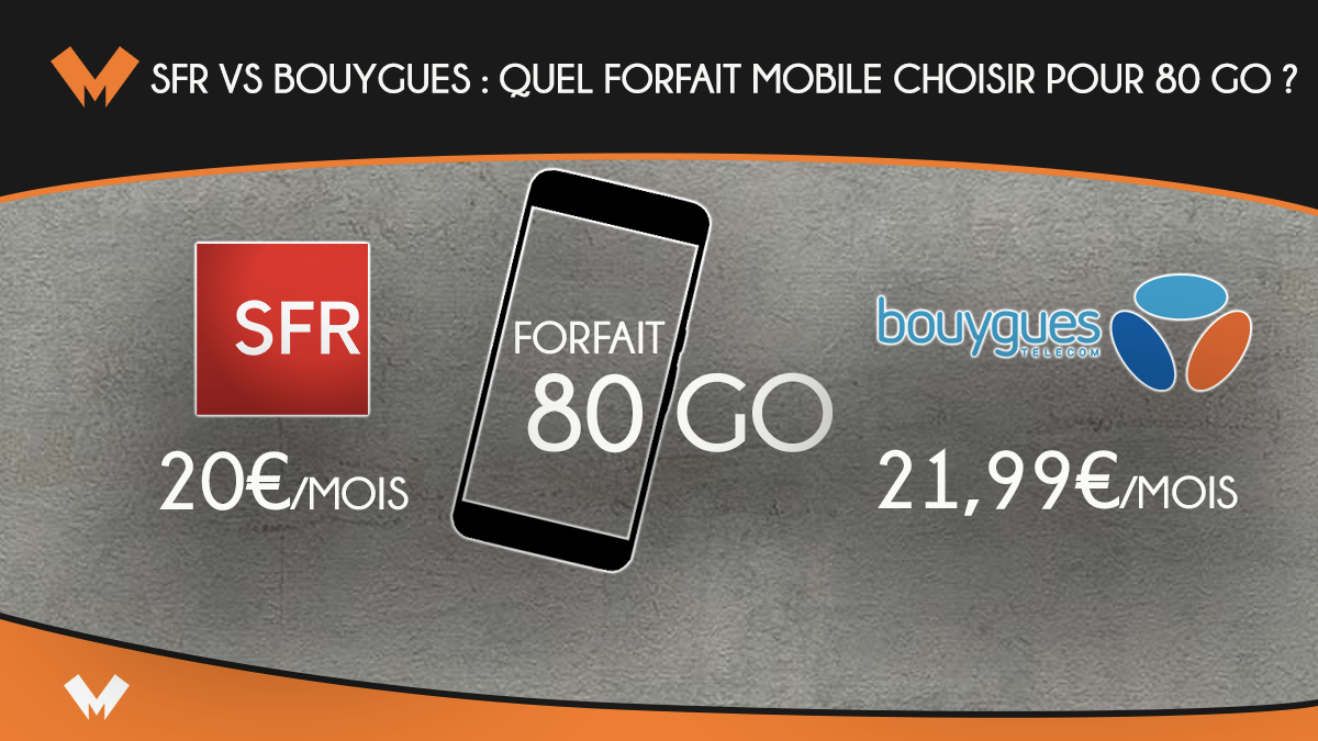 forfait mobile offres 80 Go