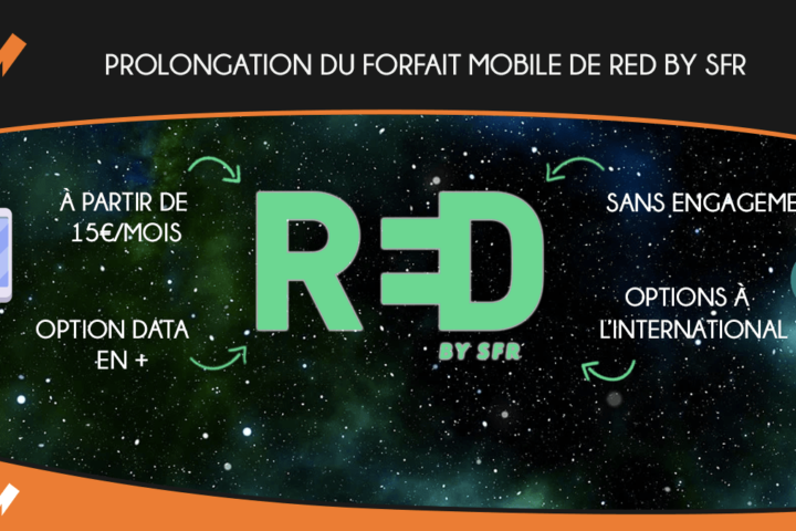 Le forfait mobile ajustable de RED by SFR