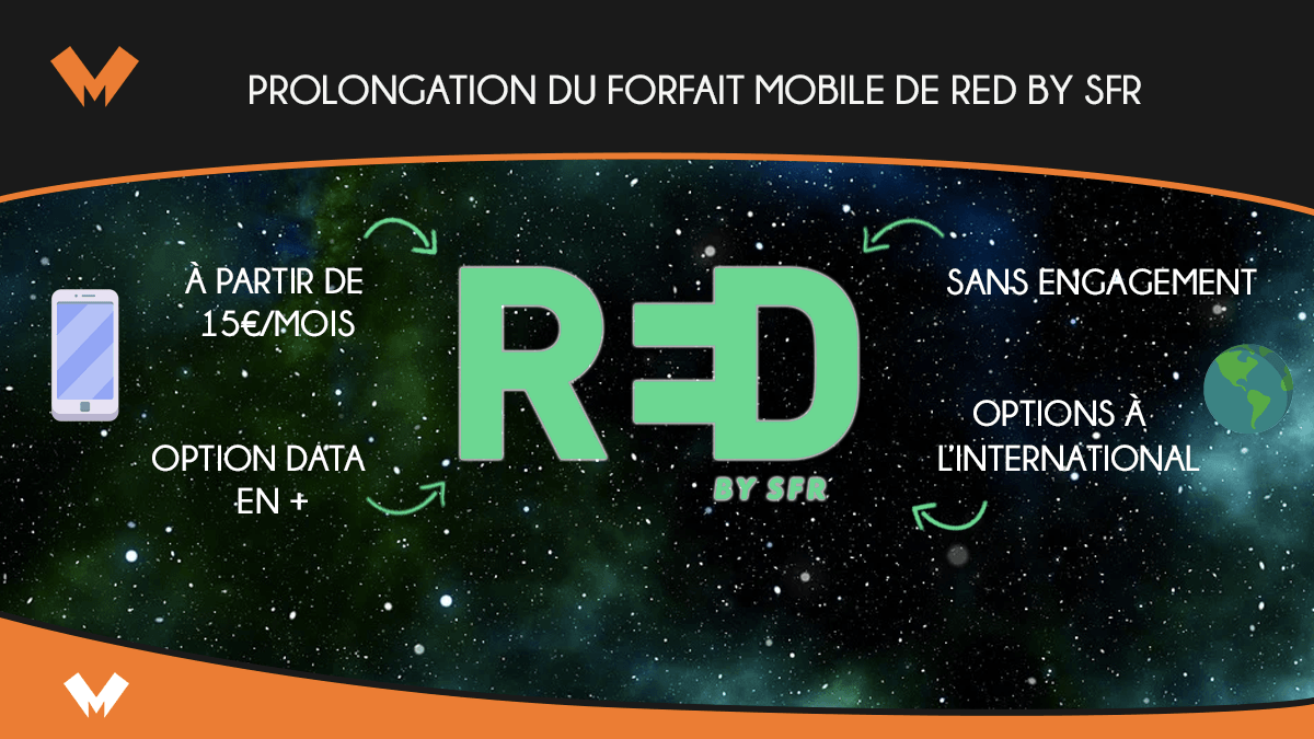 Le forfait mobile ajustable de RED by SFR