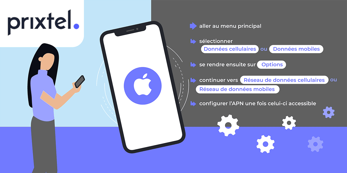 Configuration APN Prixtel sous iOS. 