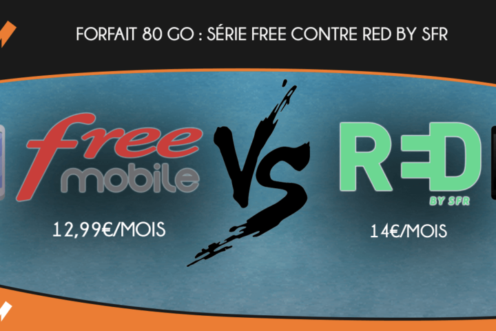 Forfait mobile Free et RED by SFR.